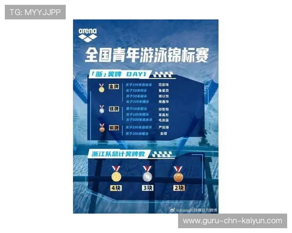 2026年游泳绿牌比赛规则细化，公平性提高，游泳比赛银牌